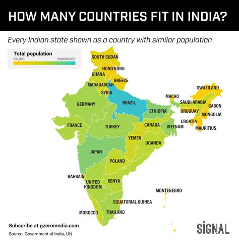 reddit indians|how many indians use reddit.